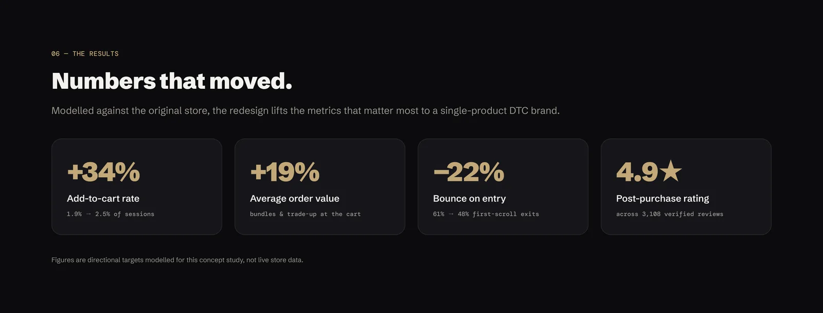 AURIS — Premium Audio Storefront — image 7