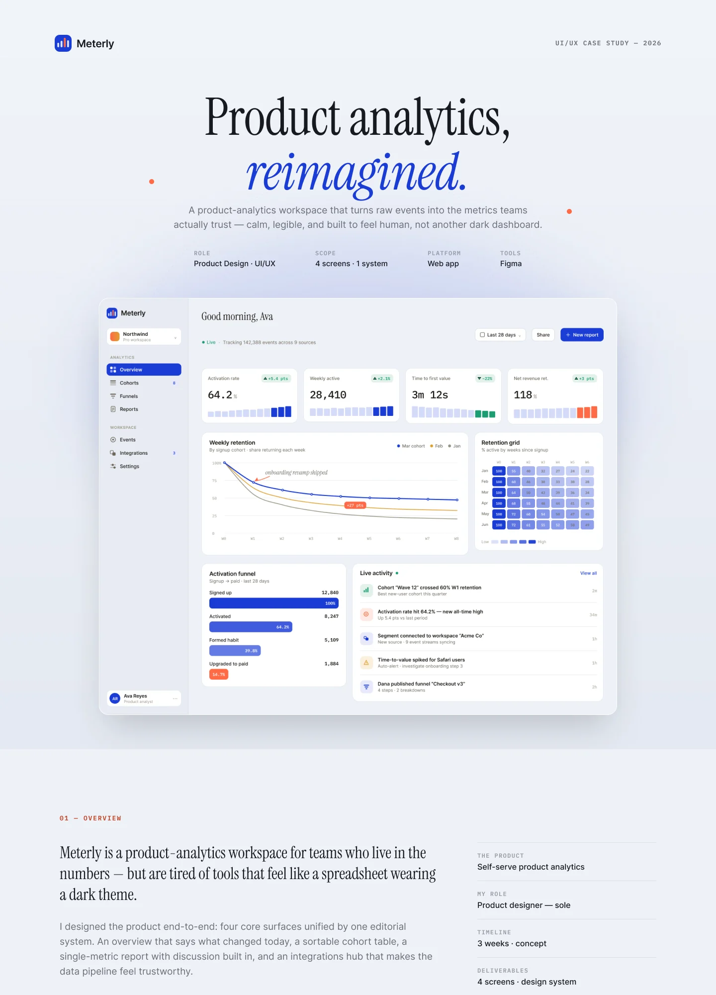 Meterly — Product Analytics — image 1