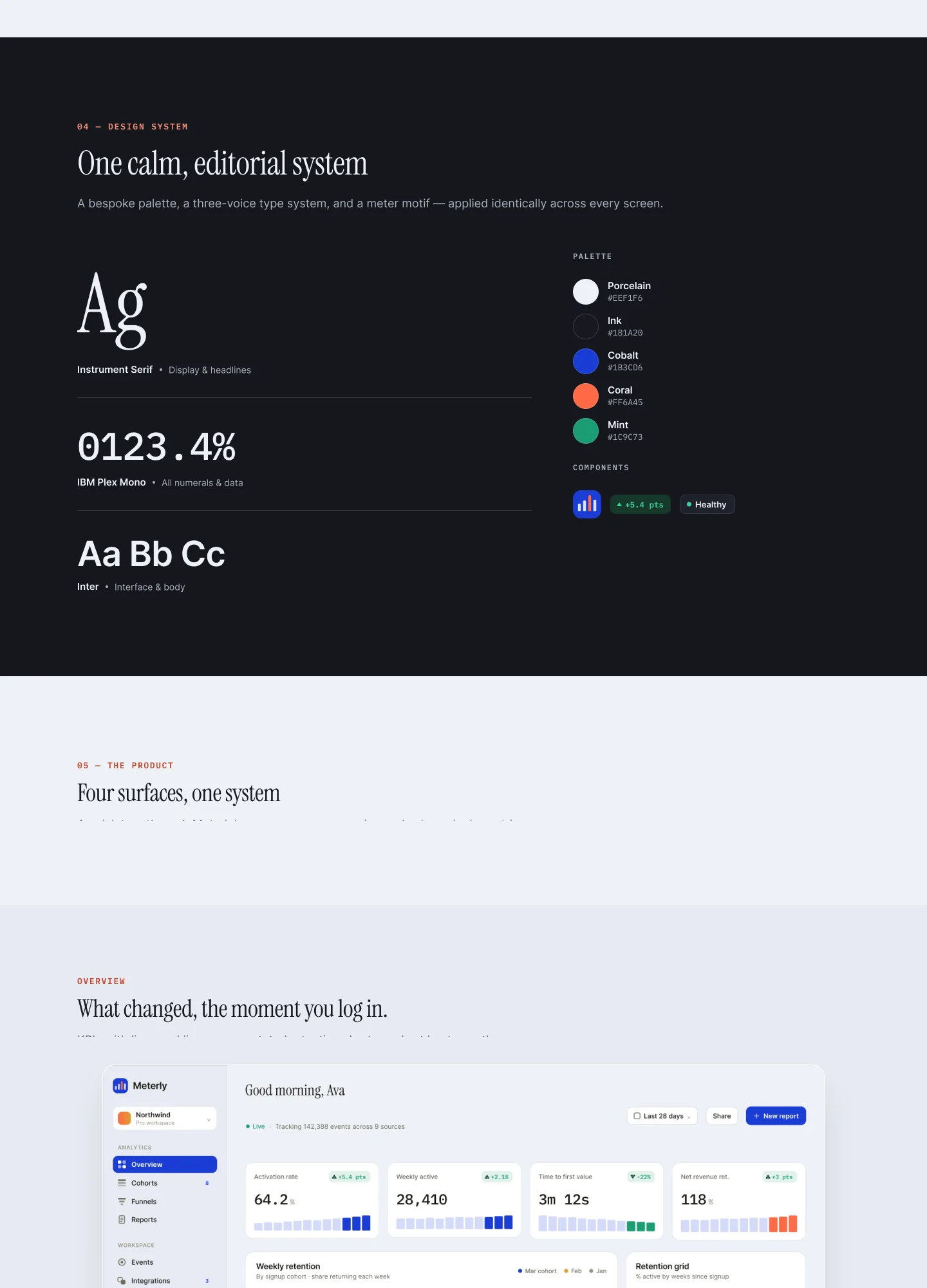 Meterly — Product Analytics — image 3