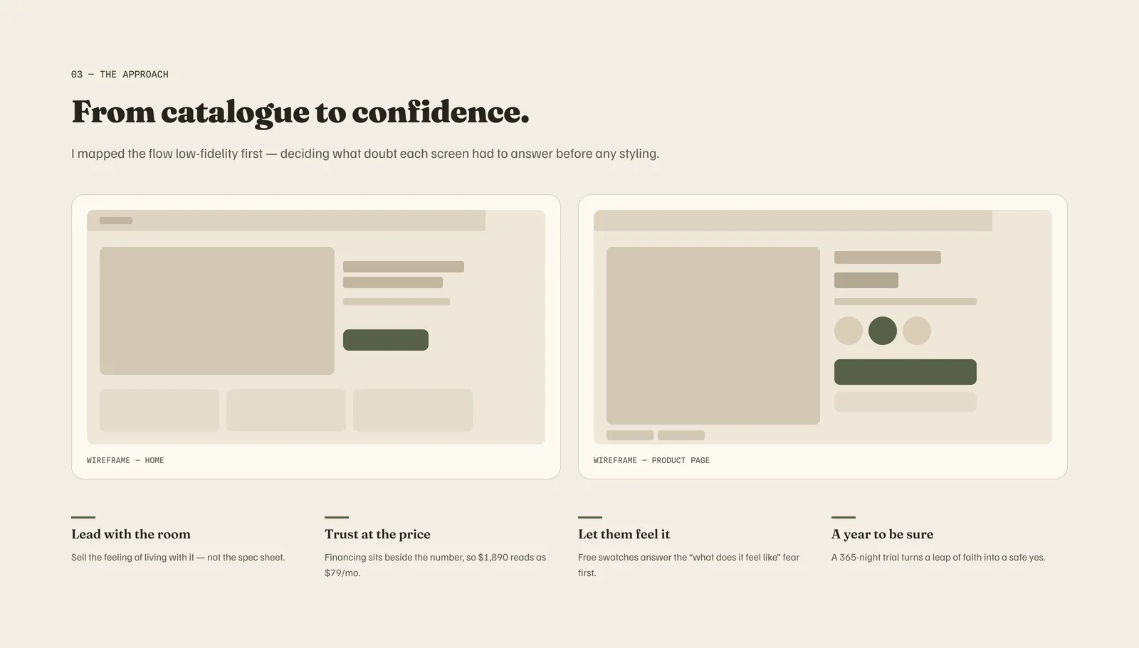 TOLV — Made-to-Order Furniture — image 4